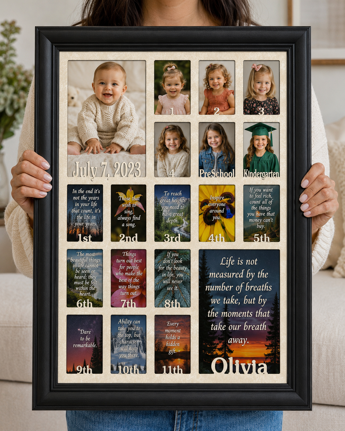 Personalized School Years Picture Frame | Birth to Senior (Numbers)