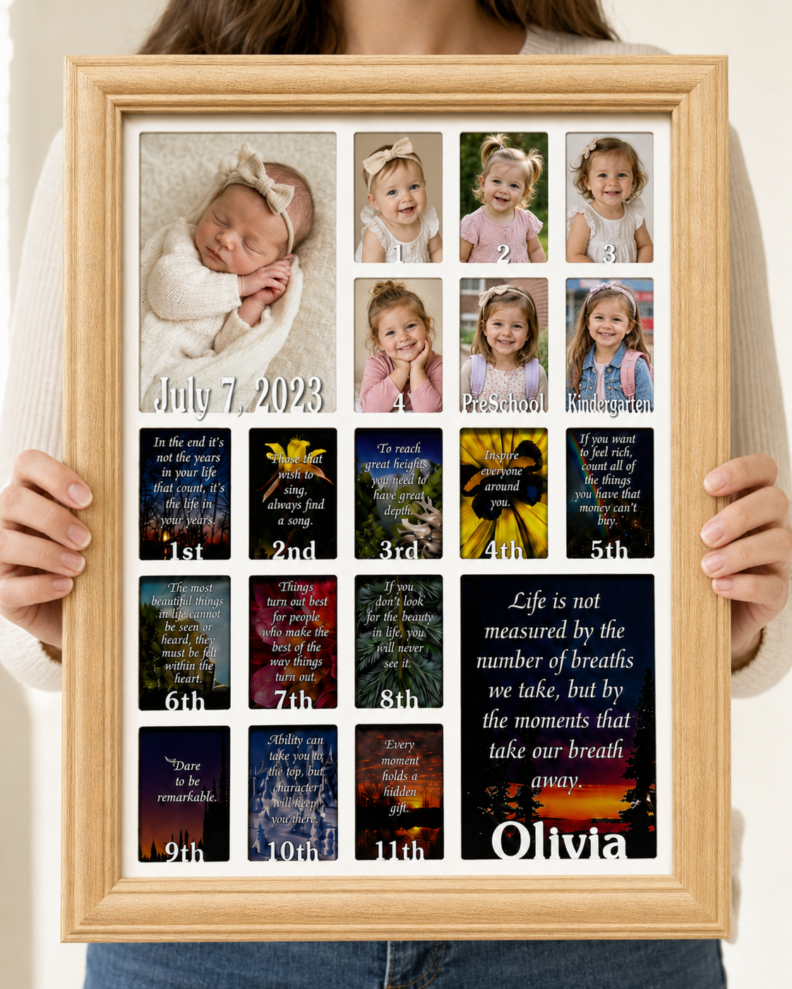 Personalized School Years Picture Frame | Birth to Senior (Numbers)