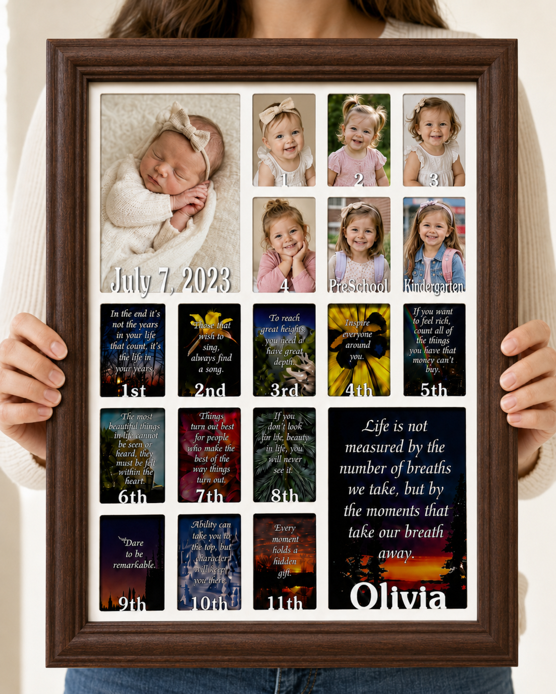 Personalized School Years Picture Frame | Birth to Senior (Numbers)